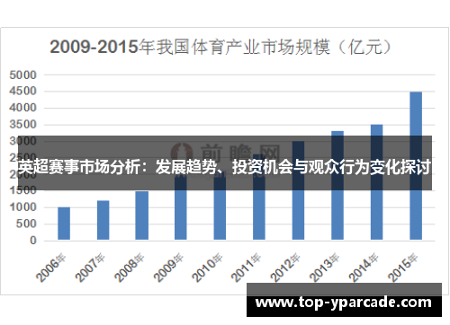 英超赛事市场分析：发展趋势、投资机会与观众行为变化探讨