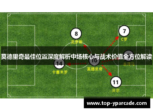莫德里奇最佳位置深度解析中场核心与战术价值全方位解读
