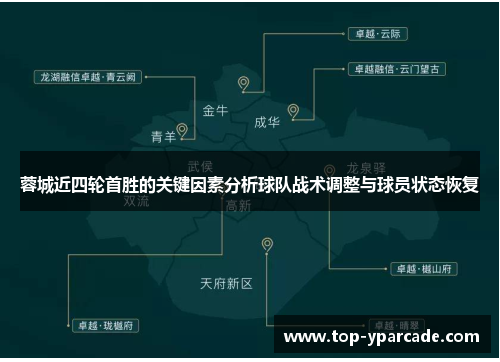 蓉城近四轮首胜的关键因素分析球队战术调整与球员状态恢复