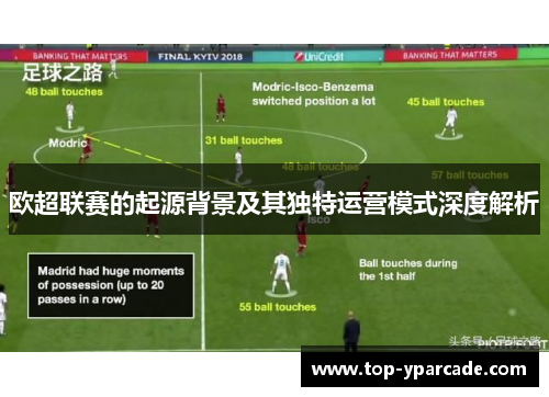 欧超联赛的起源背景及其独特运营模式深度解析