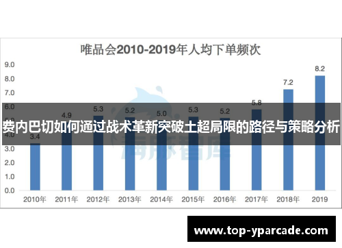 费内巴切如何通过战术革新突破土超局限的路径与策略分析