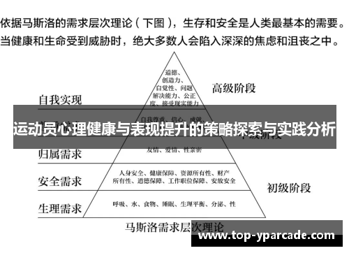 运动员心理健康与表现提升的策略探索与实践分析