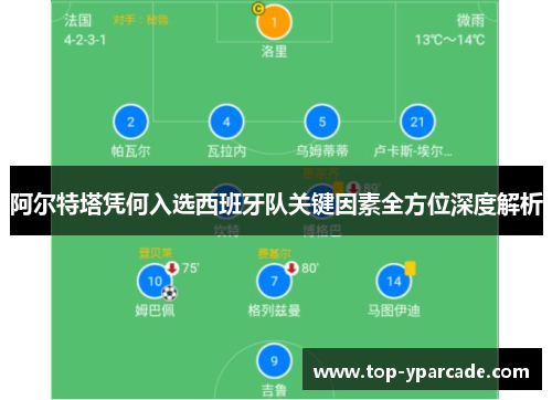 阿尔特塔凭何入选西班牙队关键因素全方位深度解析 阿尔特塔凭何入选西班牙队关键因素全方位深度解析