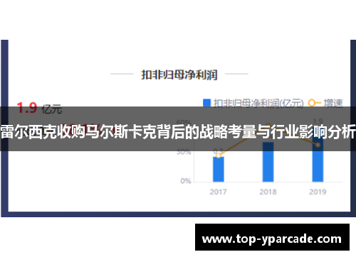 雷尔西克收购马尔斯卡克背后的战略考量与行业影响分析