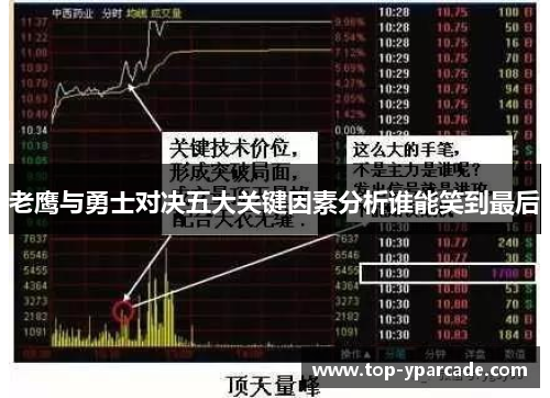 老鹰与勇士对决五大关键因素分析谁能笑到最后