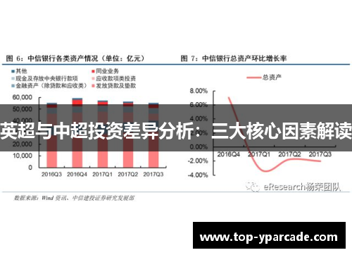 英超与中超投资差异分析：三大核心因素解读